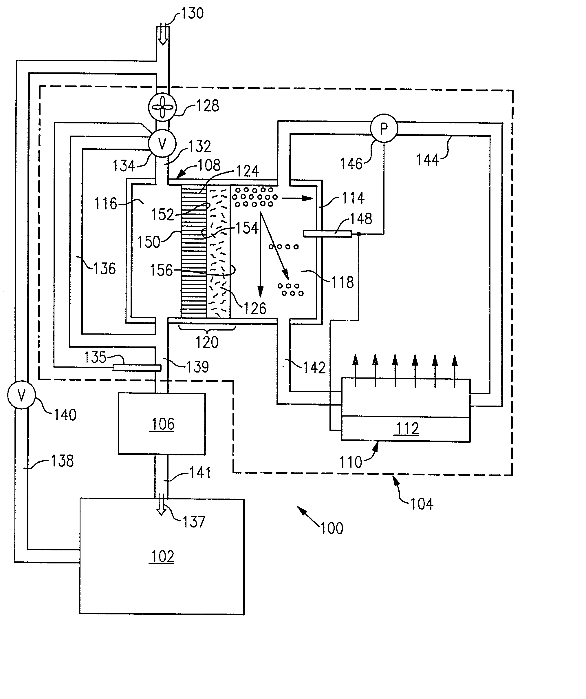 Dehumidification process and apparatus