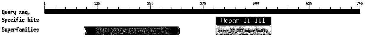 M-preferred monosaccharide exo-algin lyase Aly-6 as well as coding gene and application thereof