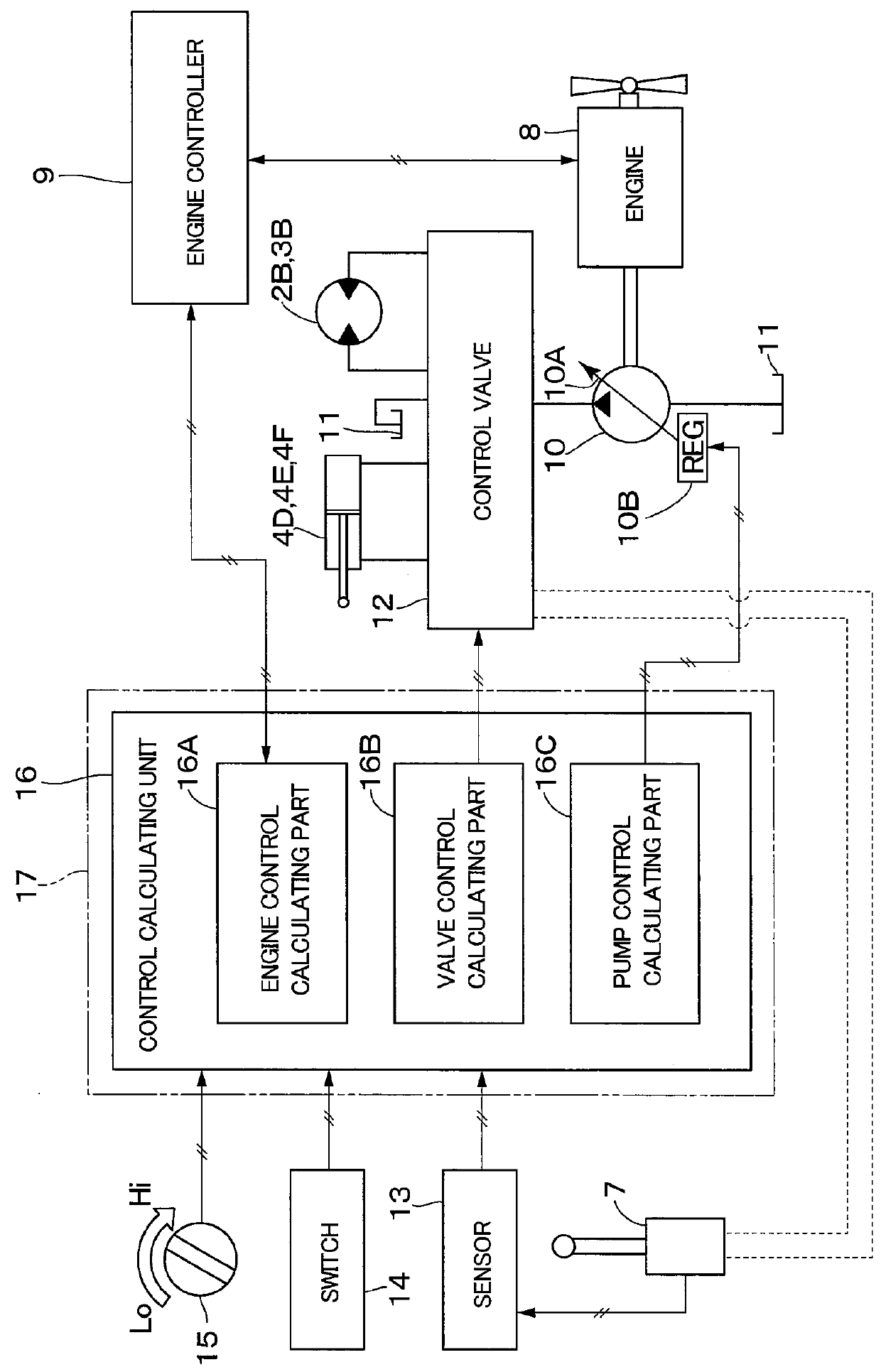 Output characteristic changing system for construction machine