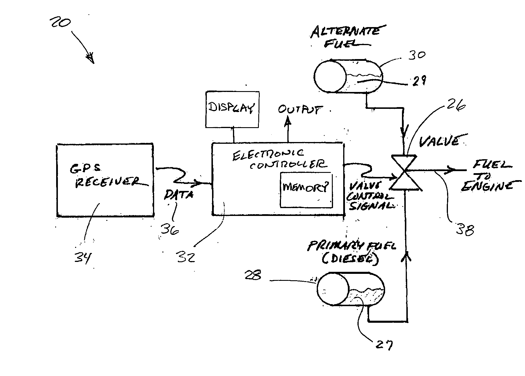 Fuel control system and associated method