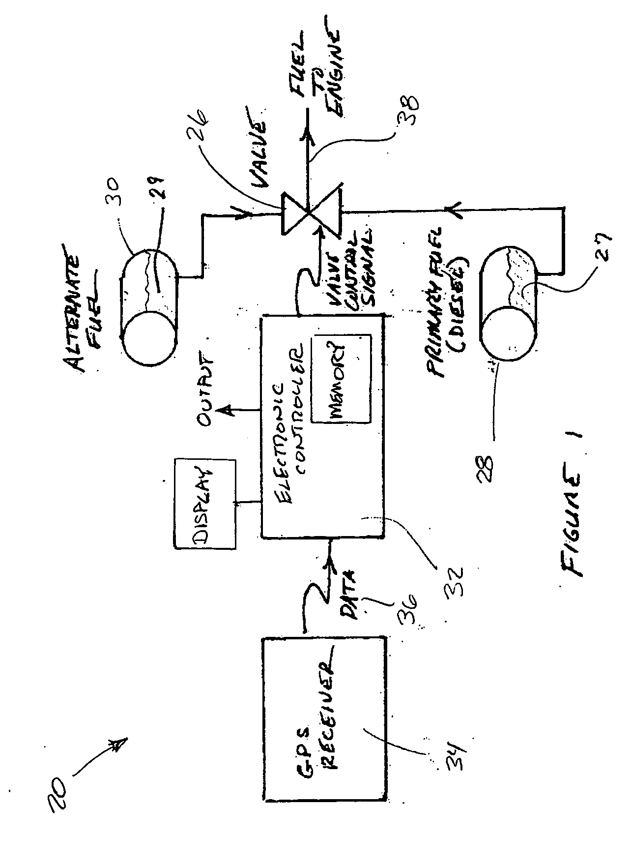 Fuel control system and associated method