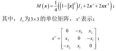 Anti-unwinding sliding mode attitude maneuver control method for rigid body spacecraft based on mrp parameters