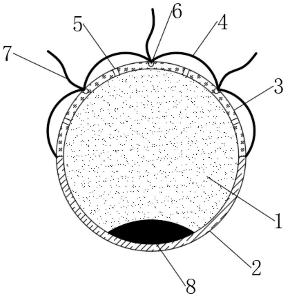 Processing method of water-dependent permeable organic fertilizer