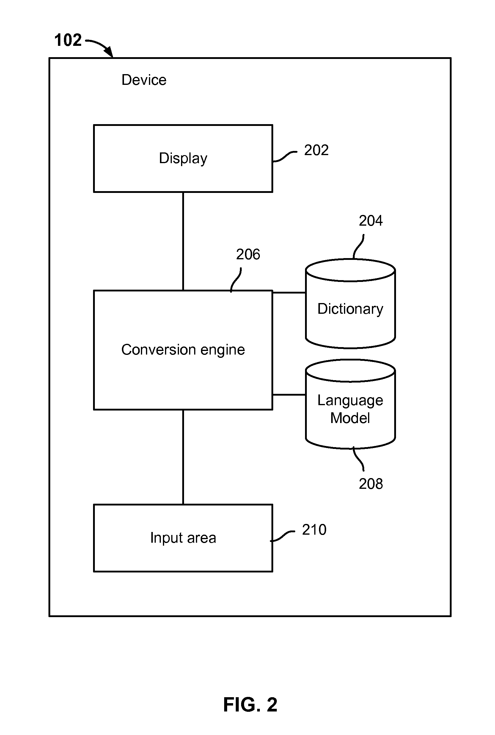 Method for disambiguating multiple readings in language conversion