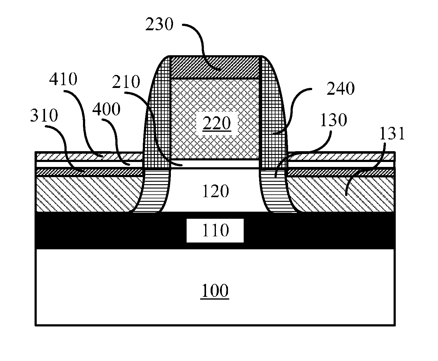 Semiconductor structure and method for manufacturing the same