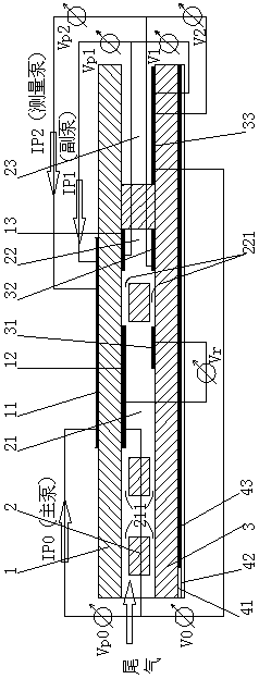 Intelligent nitrogen and oxygen sensor and detection method implemented by same