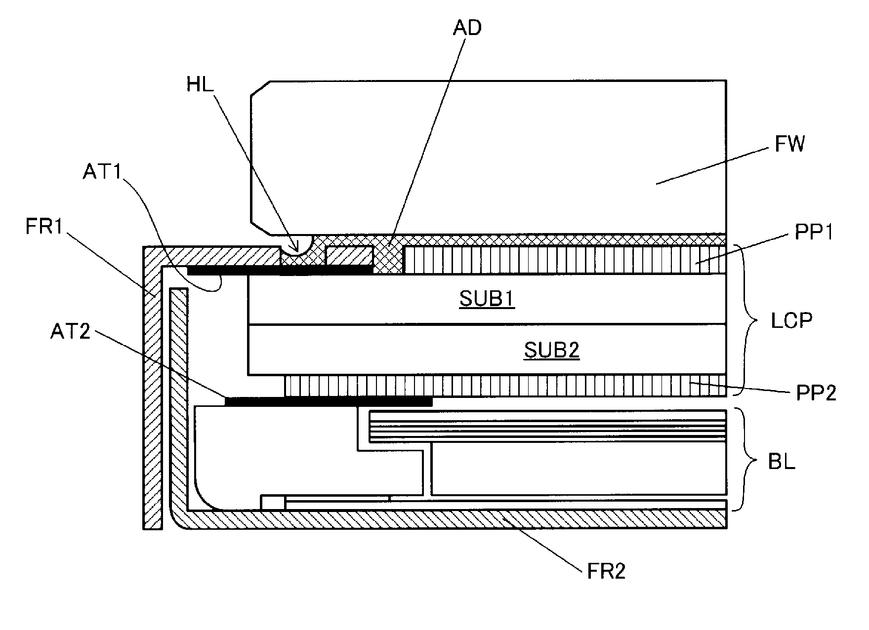 Display device