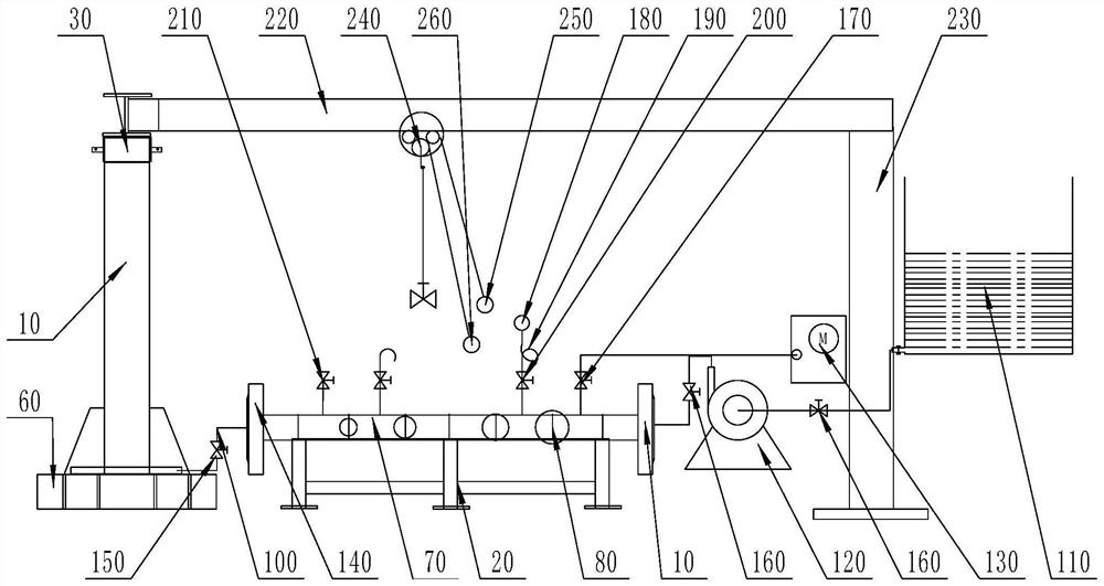 Valve pressure testing device