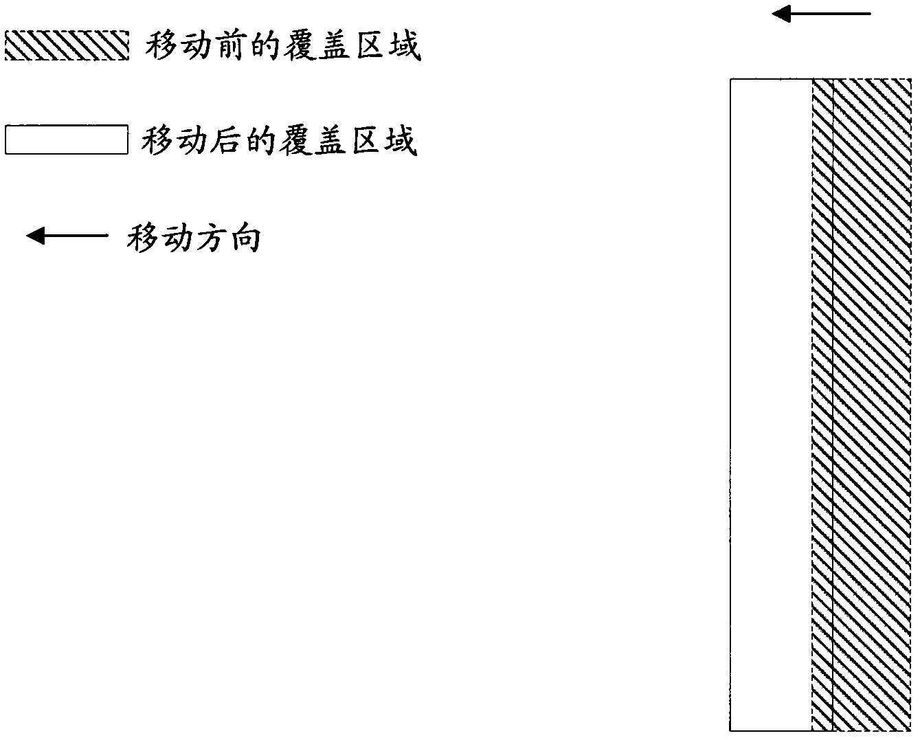 Two-dimensional dynamic target capturing system