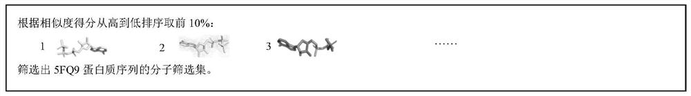 Molecular virtual screening method based on protein sequence alignment