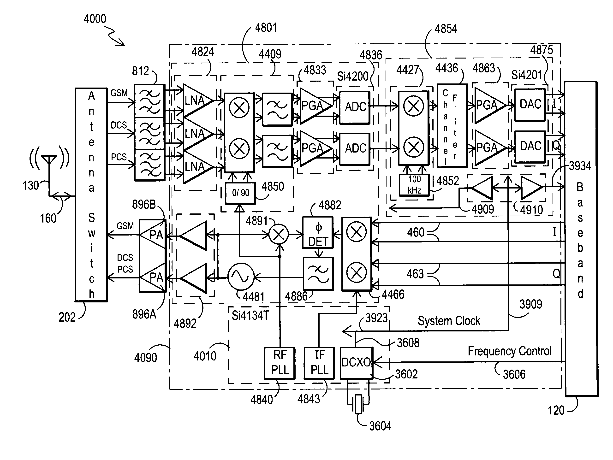 Frequency modification circuitry for use in radio-frequency communication apparatus and associated methods