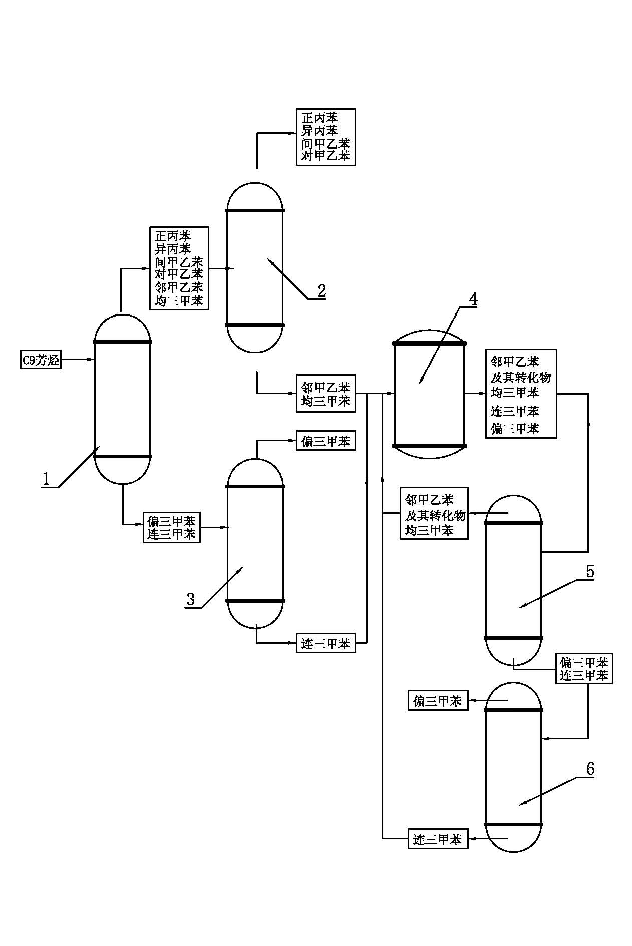 Method for producing 1,2,4-trimethylbenzene by C9 aromatic hydrocarbon isomerization