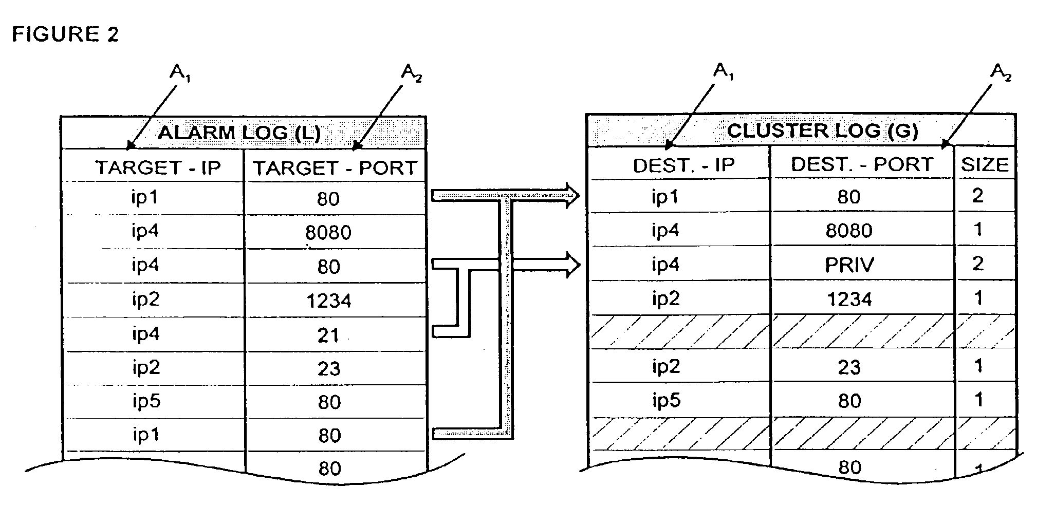 Method, computer program element and a system for processing alarms triggered by a monitoring system