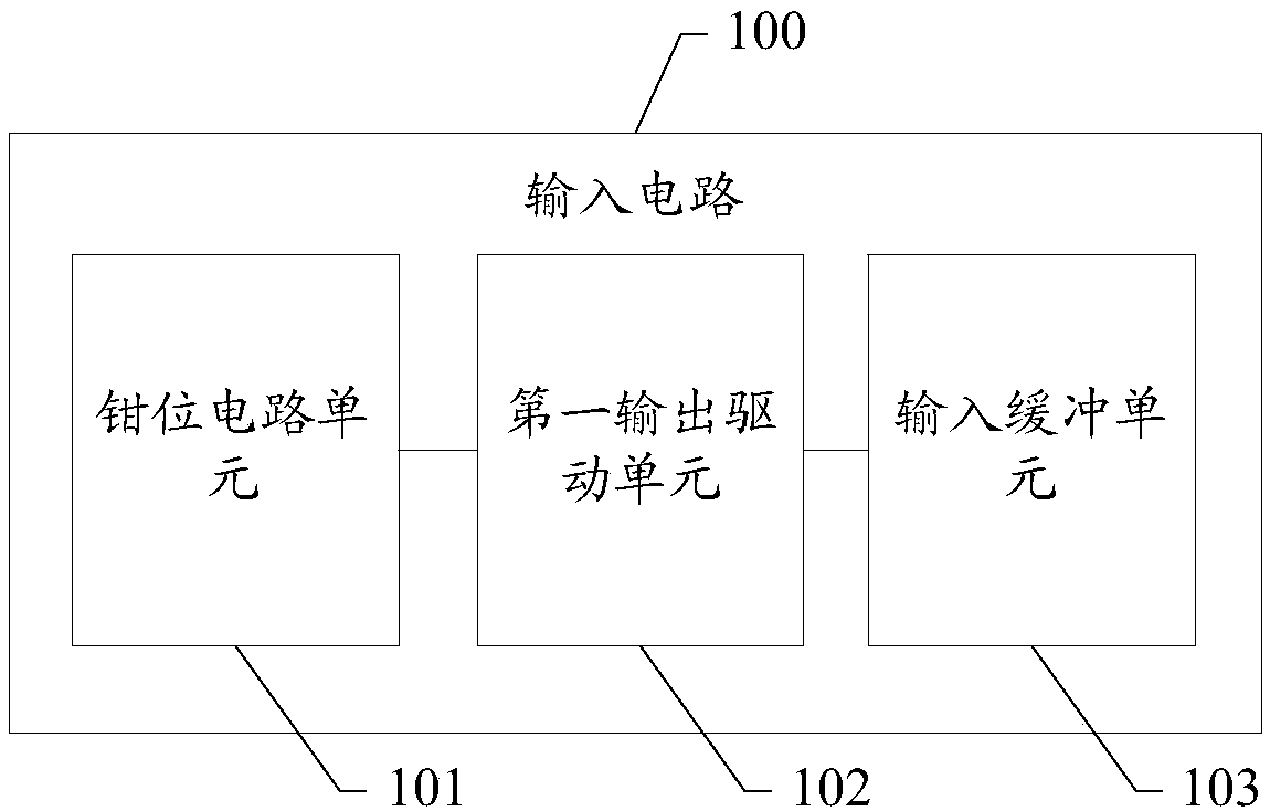 Interface circuit