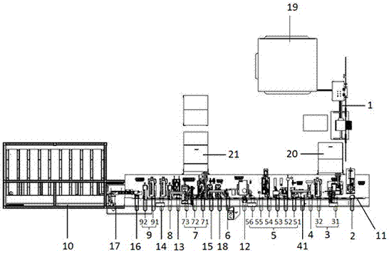 A kind of ABS wiring harness automatic assembly equipment