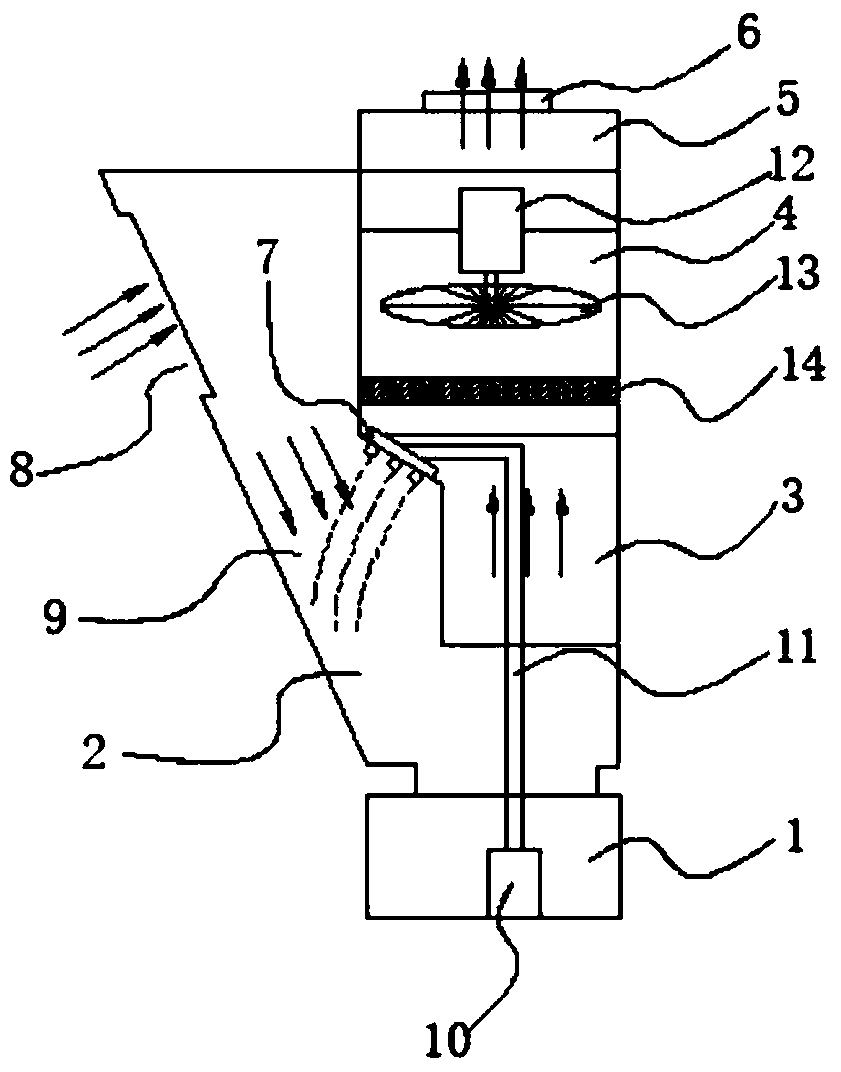 Kitchen oil smoke purification device and method for catering industry