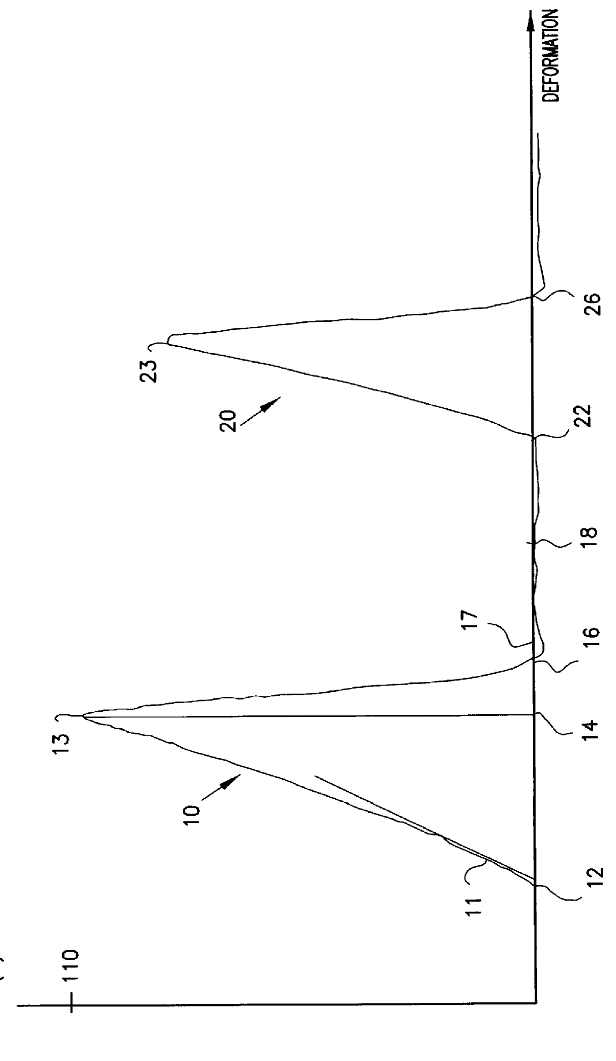 Nicotine containing stimulant unit