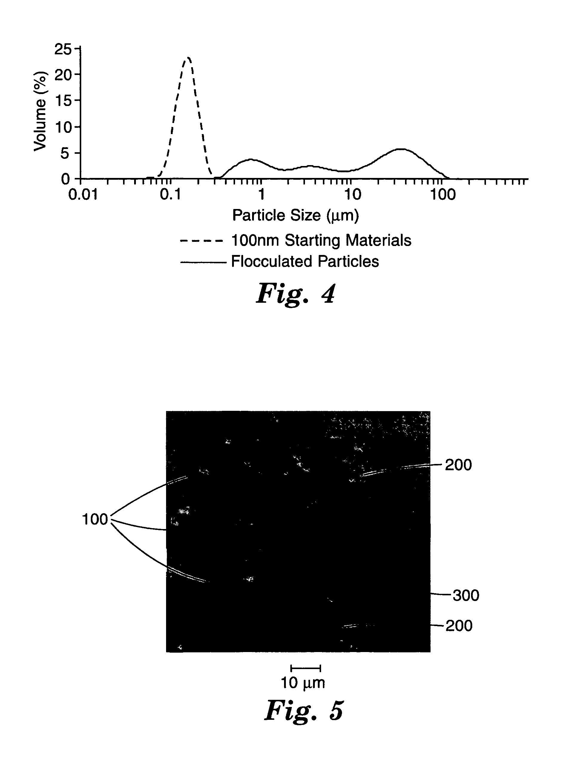 Antiglare coating and articles