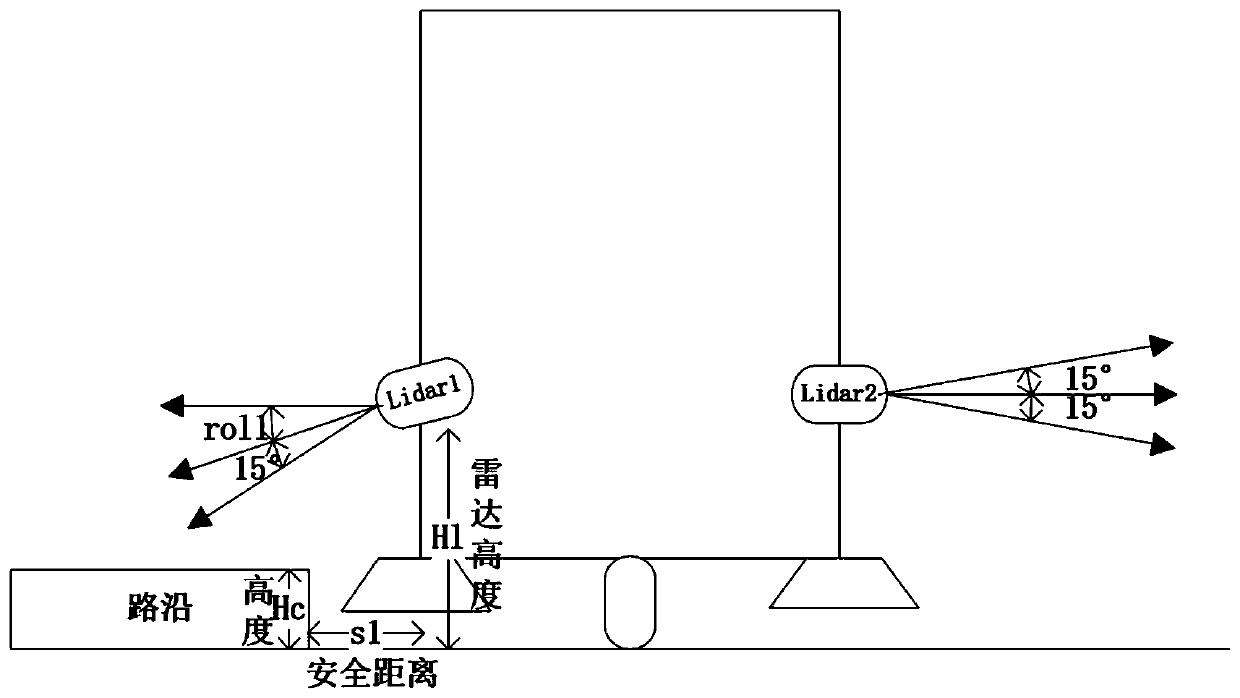 Laser radar road edge sensing system of intelligent driving electric sweeper