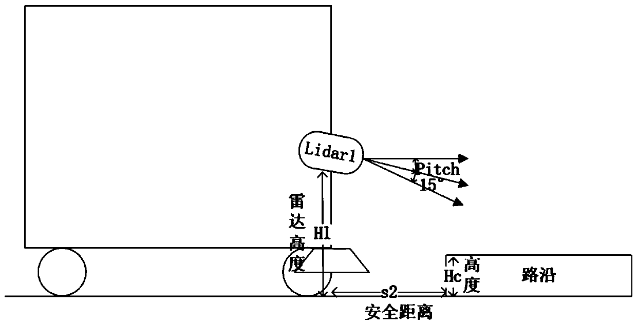 Laser radar road edge sensing system of intelligent driving electric sweeper