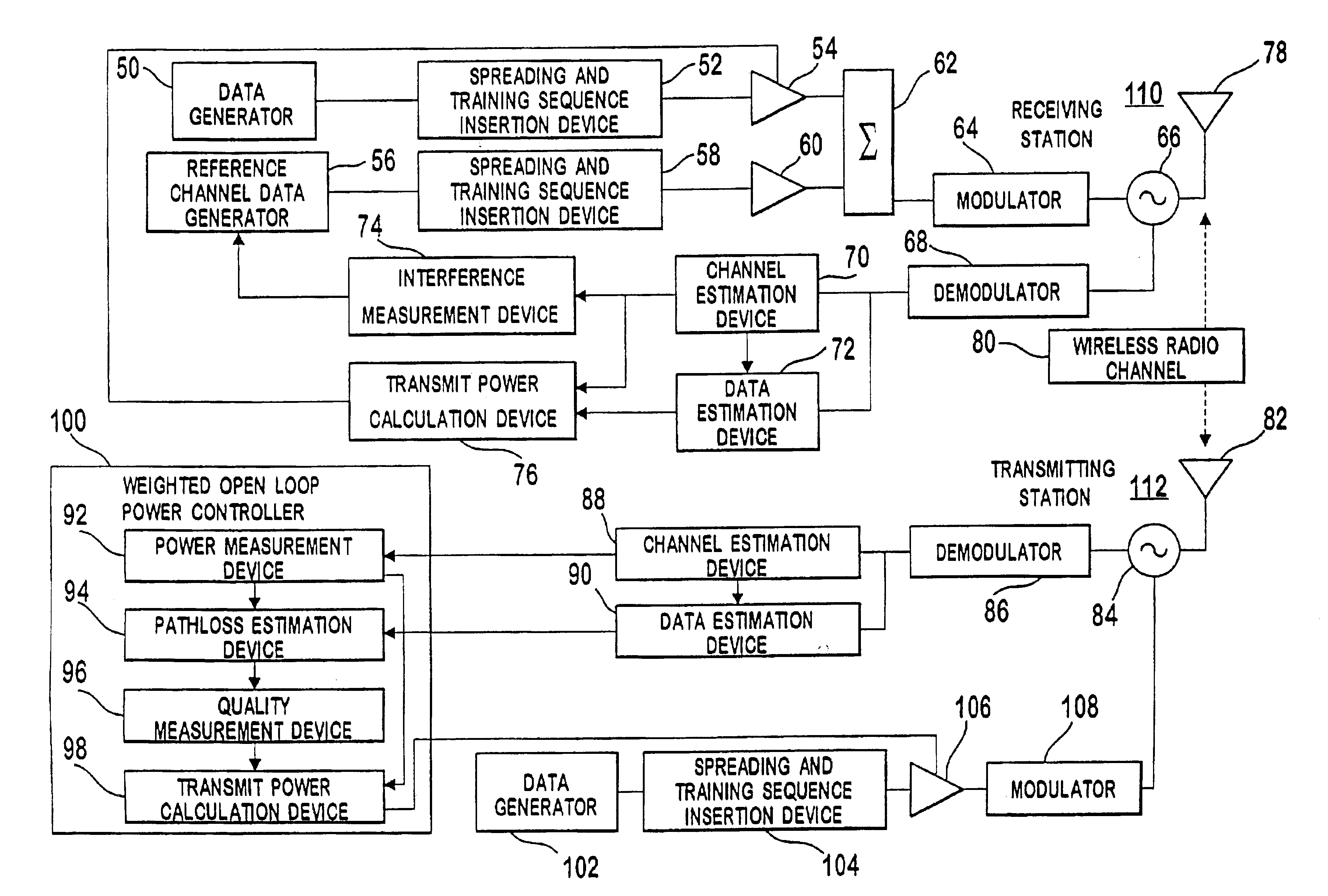 User equipment utilizing weighted open loop power control