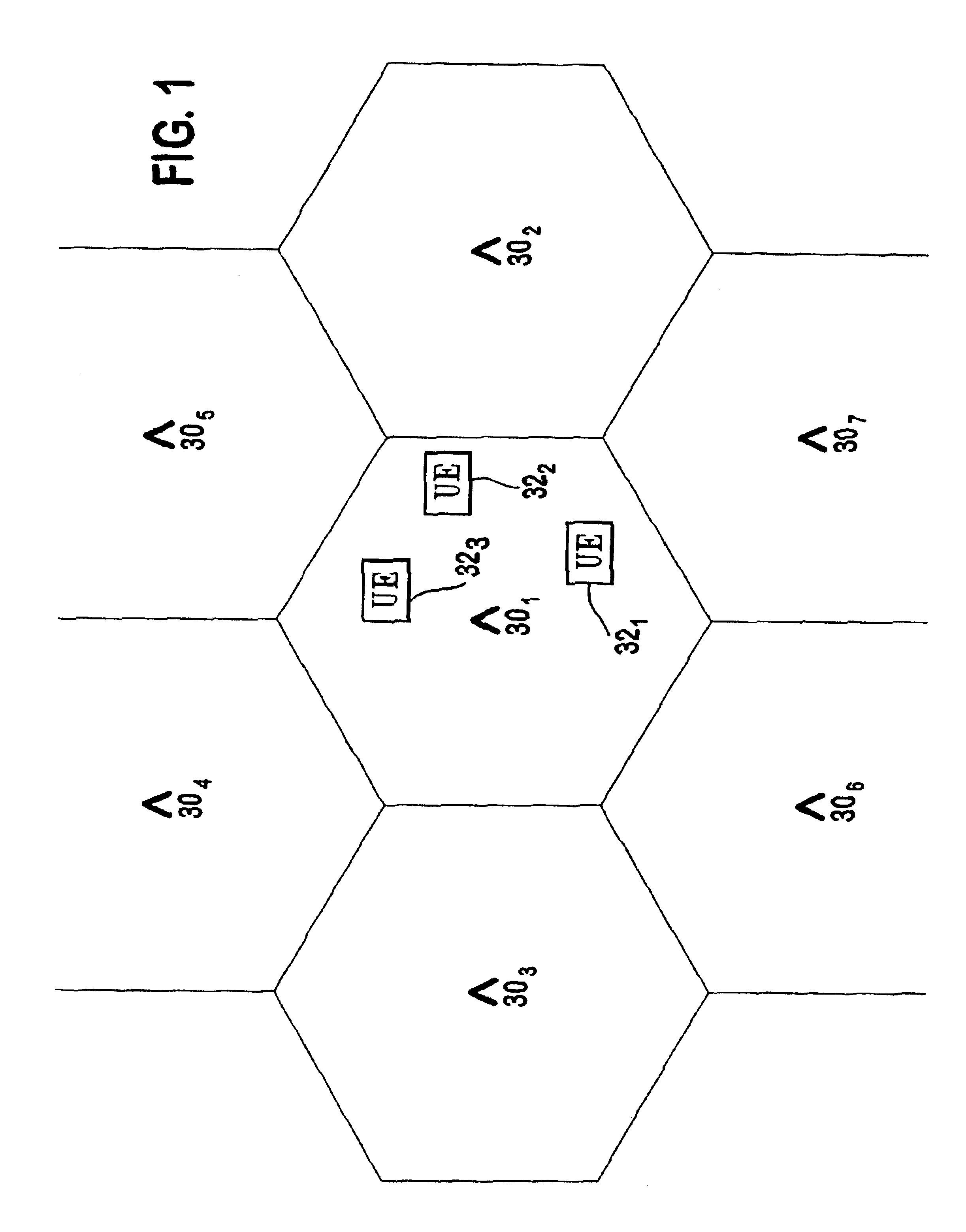 User equipment utilizing weighted open loop power control