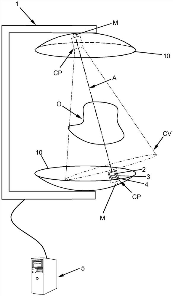 Imaging system and method based on gamma radiation detection