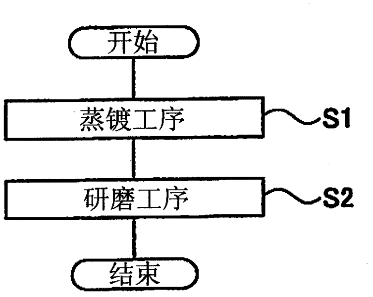 Supporting substrate, bonding substrate, method for manufacturing supporting substrate, and method for manufacturing bonding substrate