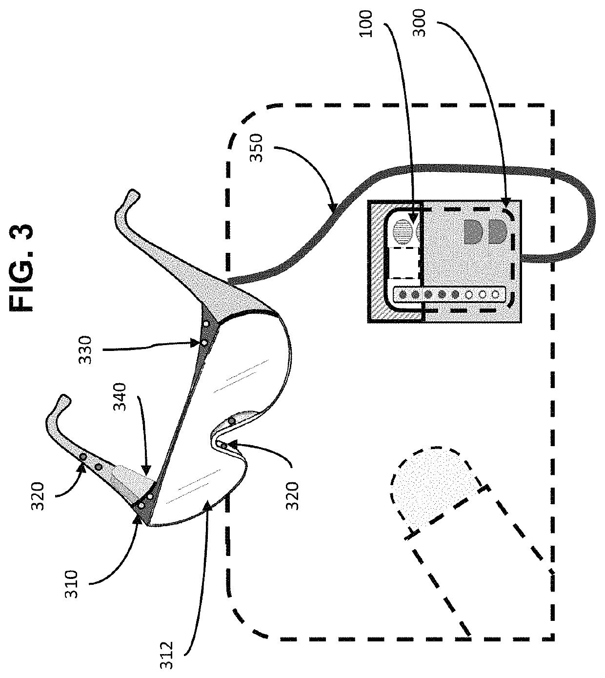 Human awareness telemetry apparatus, systems, and methods