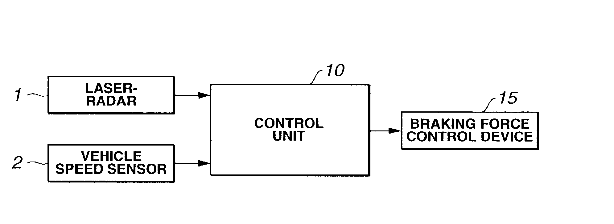 Automatic brake system of motor vehicle