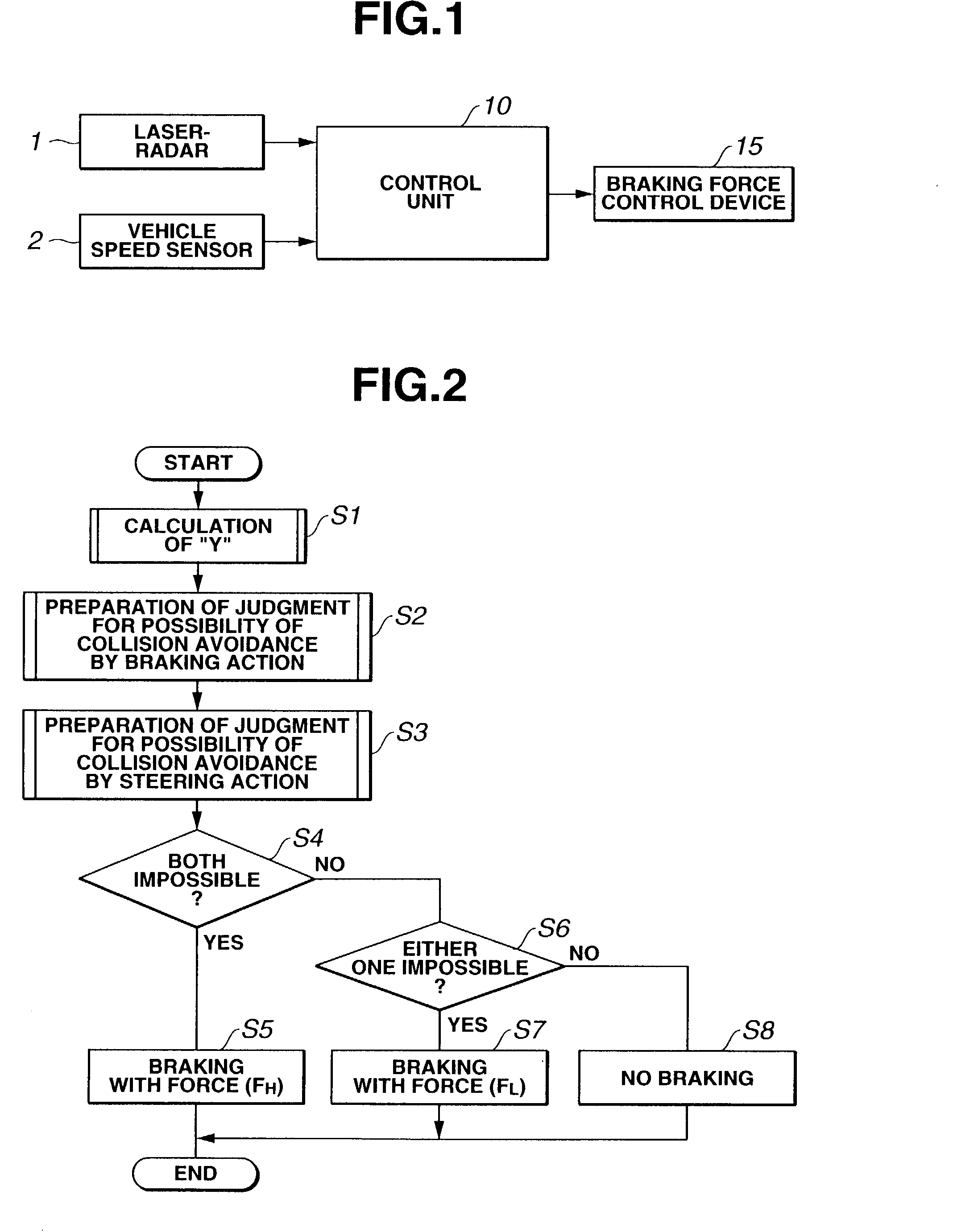 Automatic brake system of motor vehicle