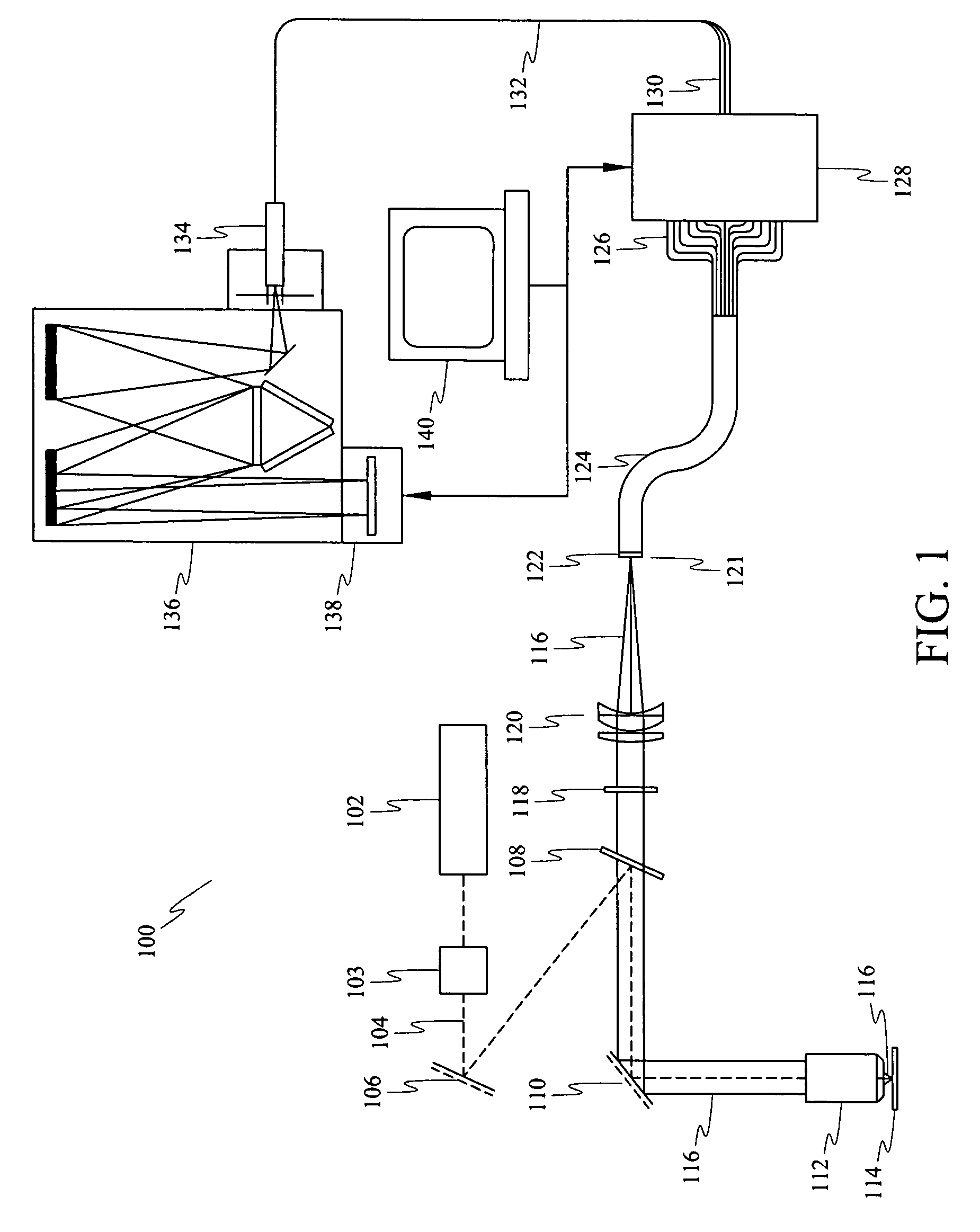 Method and apparatus for microlens array/fiber optics imaging