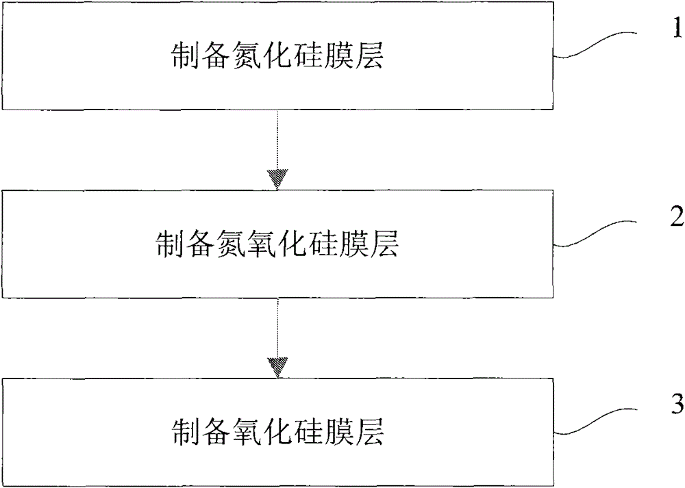 Anti-reflective film and preparation method thereof