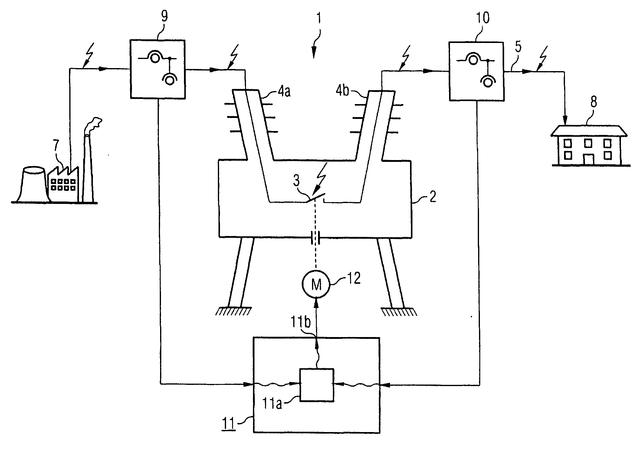 Method for predicting a future voltage and/or current curve