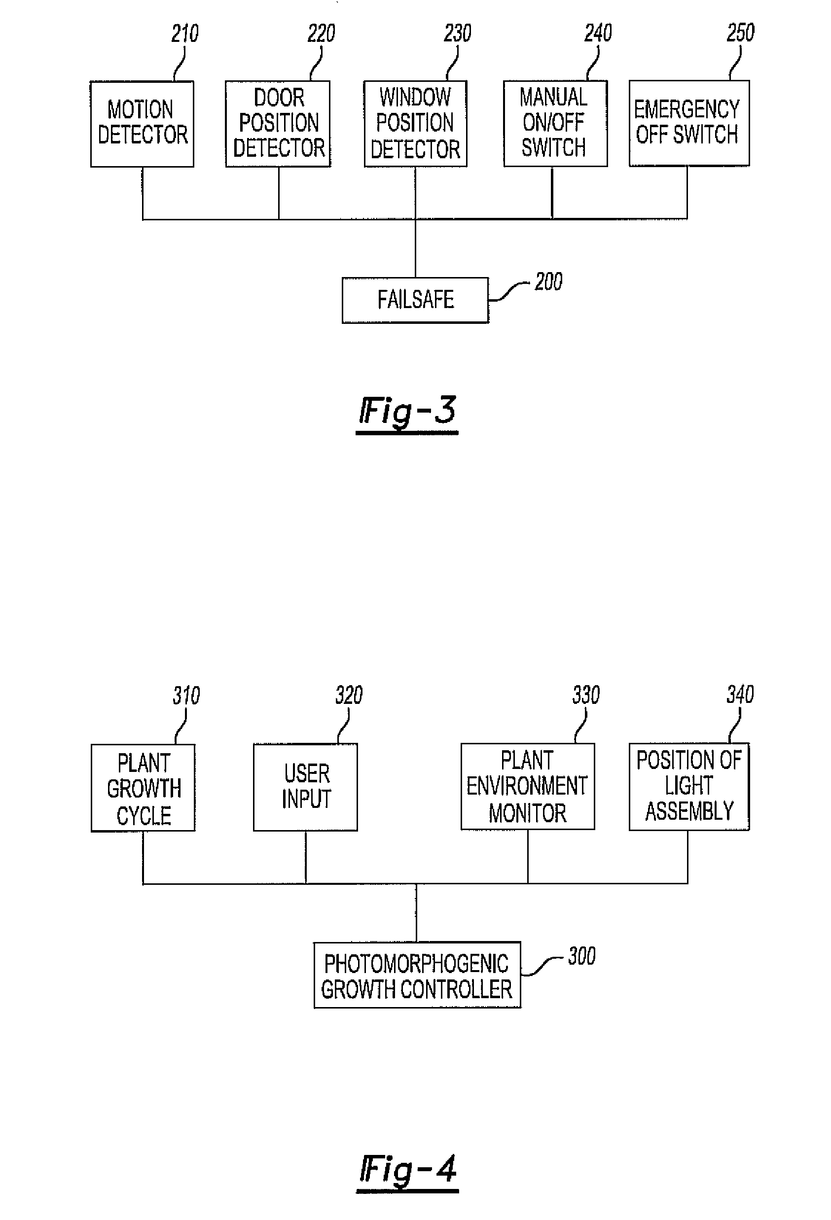 System of photomorphogenically enhancing plants