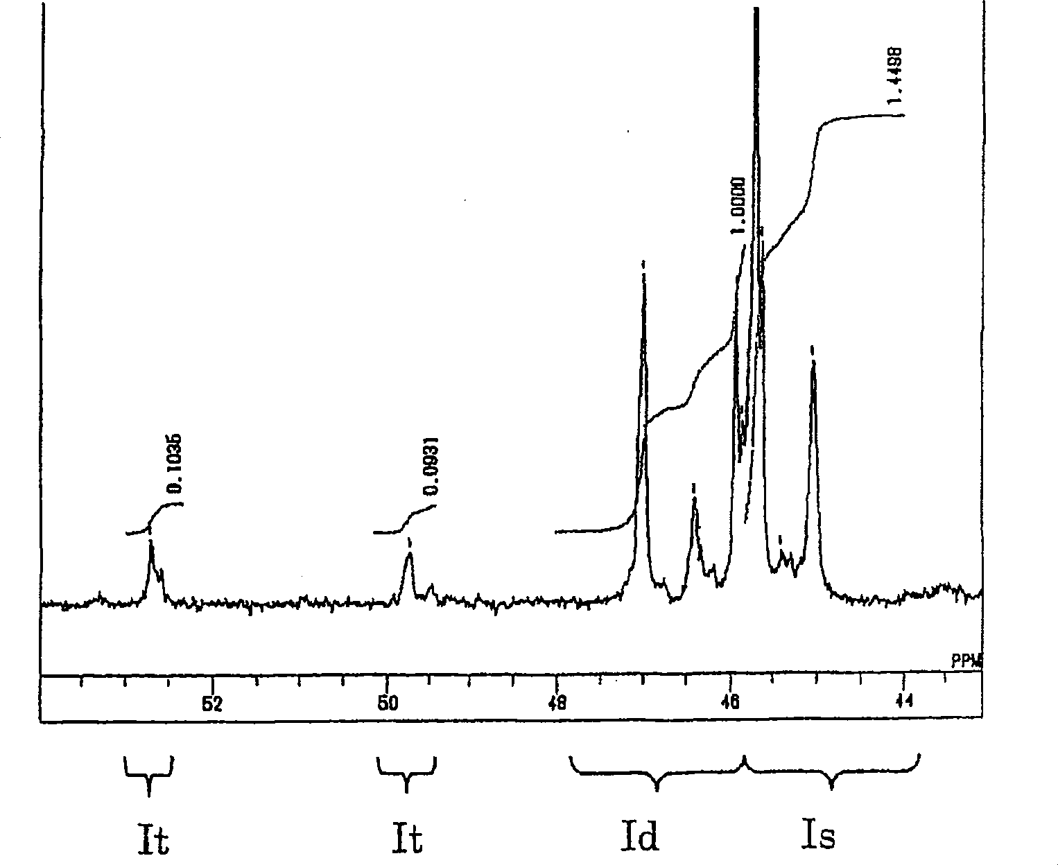 Phase displacement film