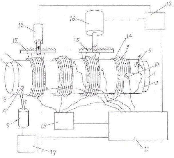 System and method for automatically regulating temperature of interlayer airflow inductive heated material pipe