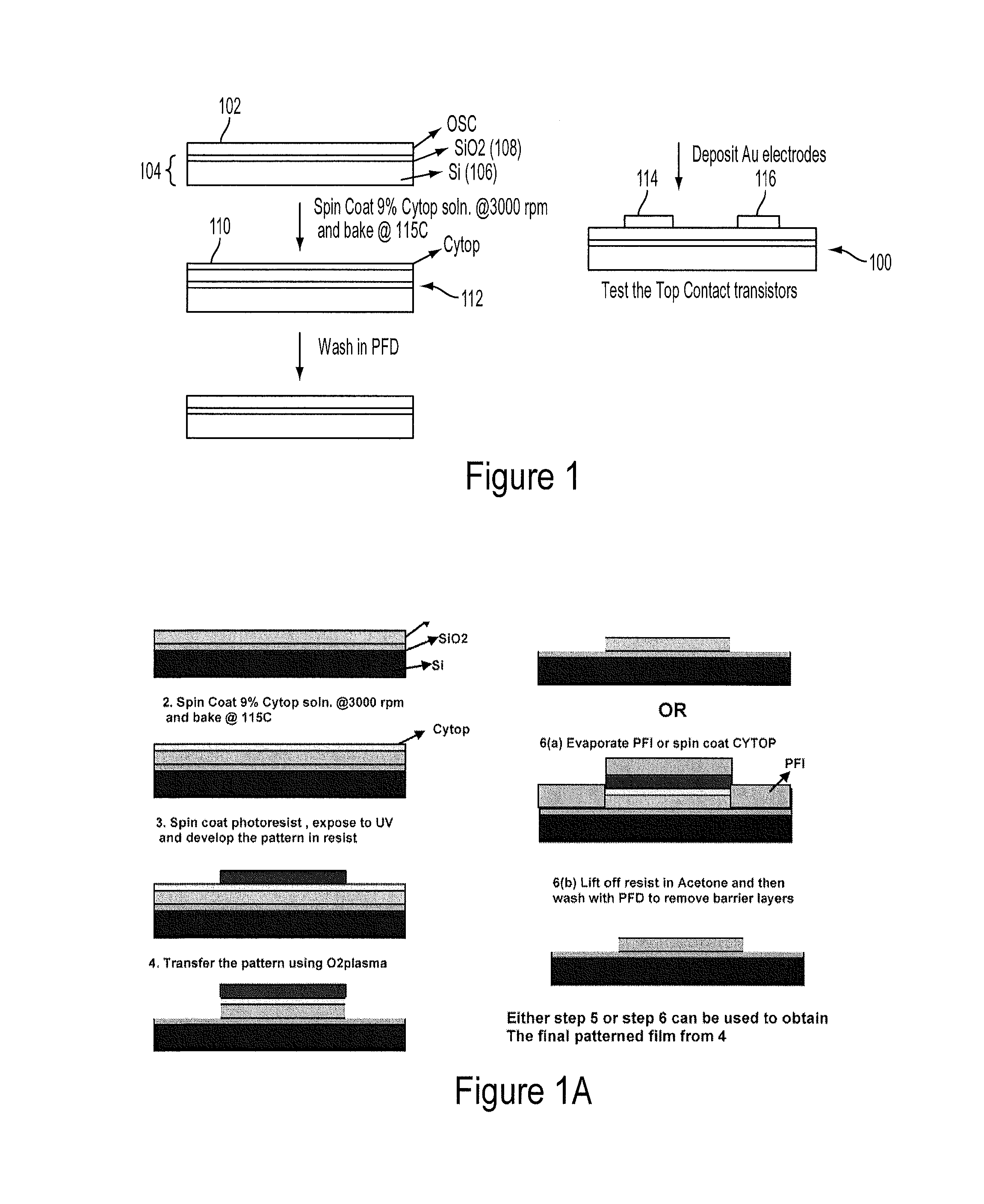 Method for producing spatially patterned structures using fluorinated compounds