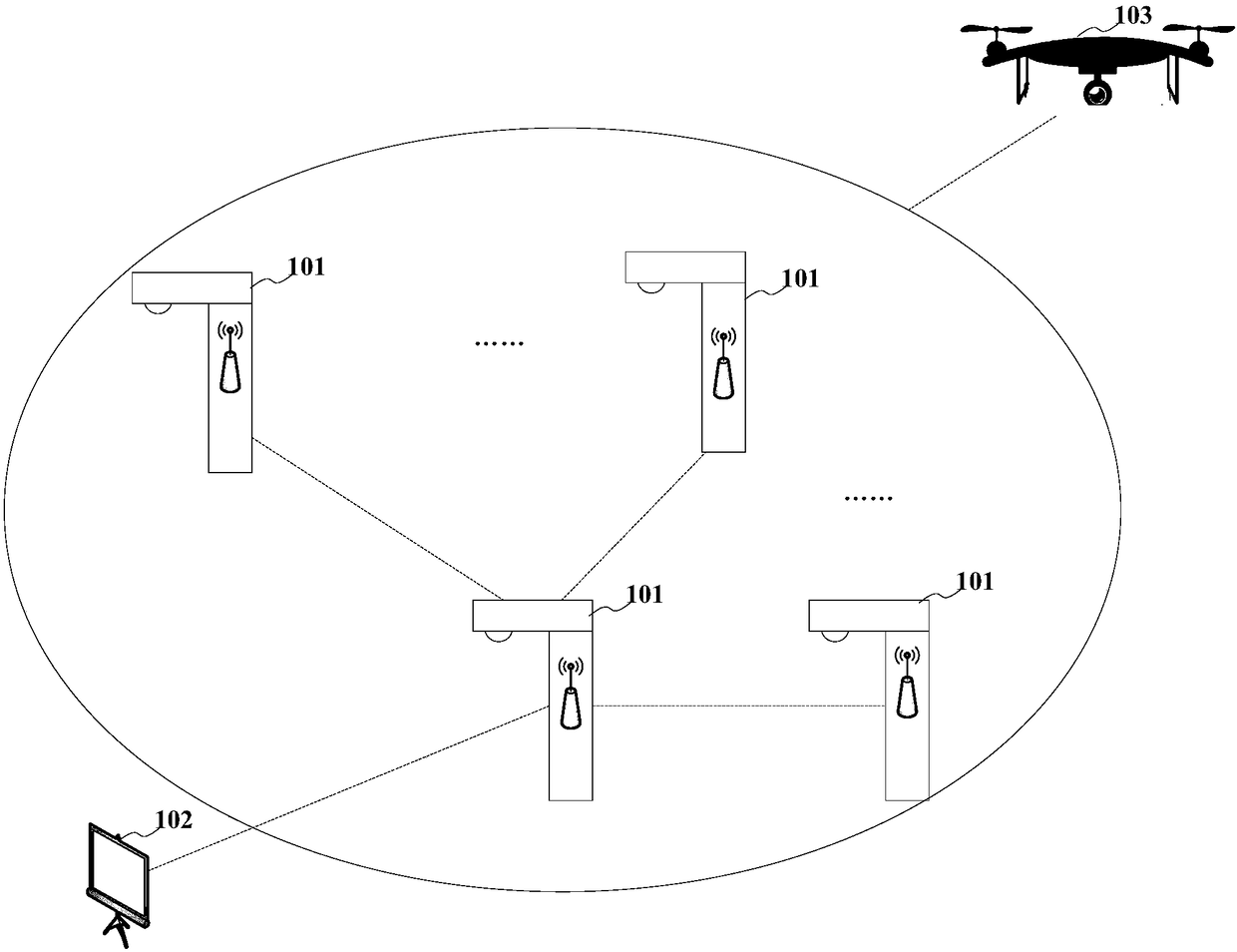 Smart street lamp, smart street lamp system and method for smart street lamp system to control unmanned aerial vehicle