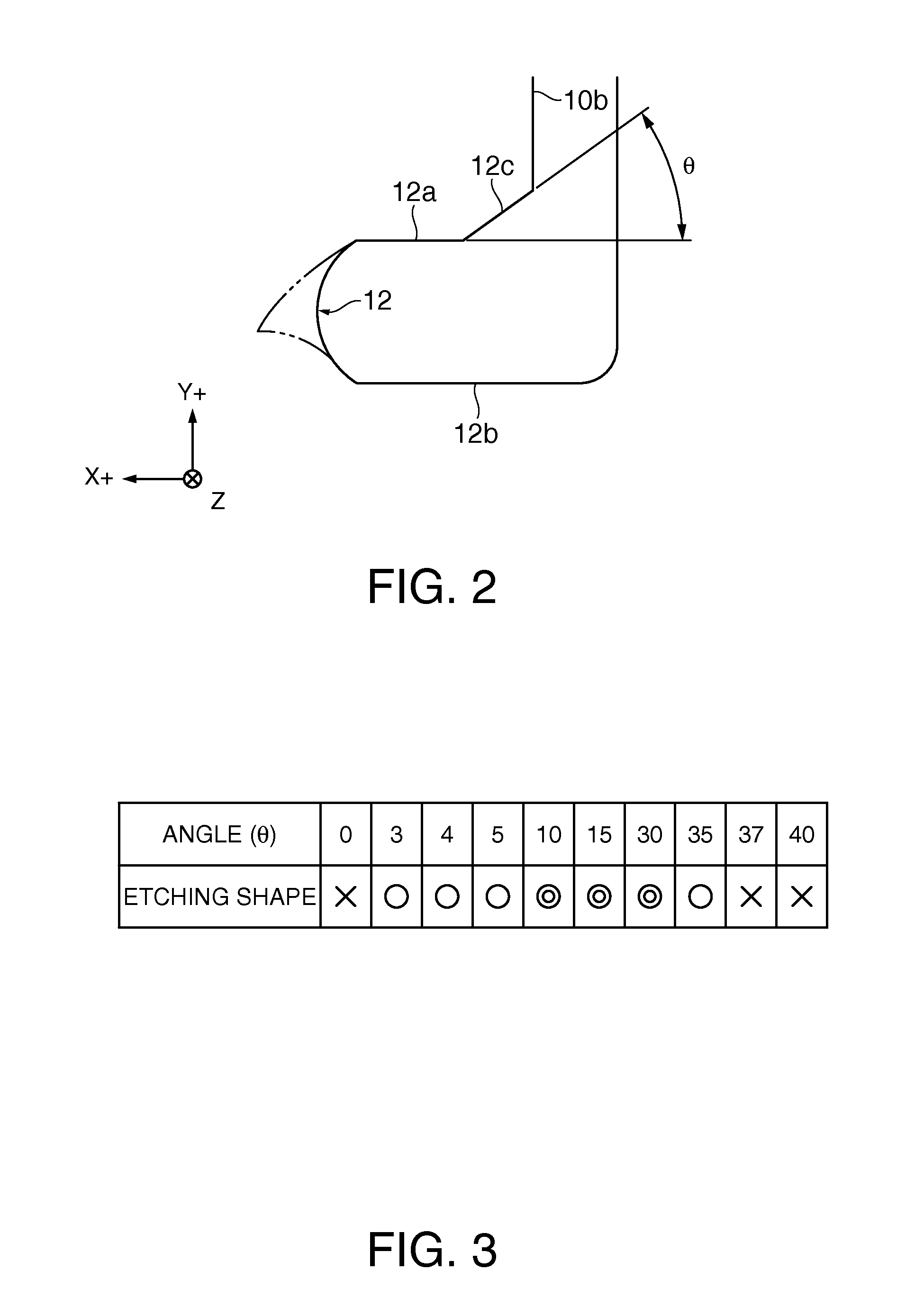 Resonator element, resonator, oscillator, and electronic device