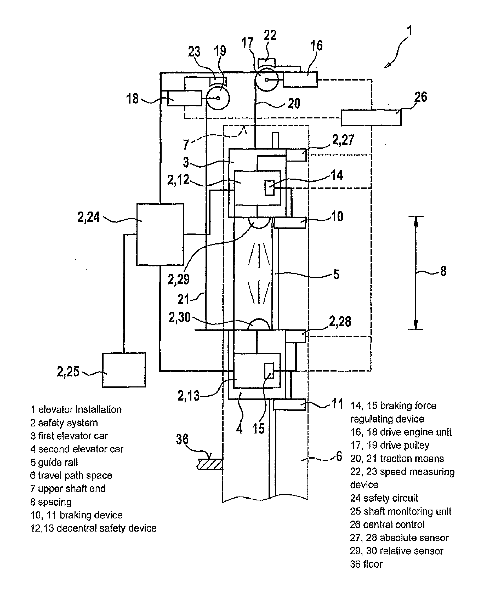 Elevator installation