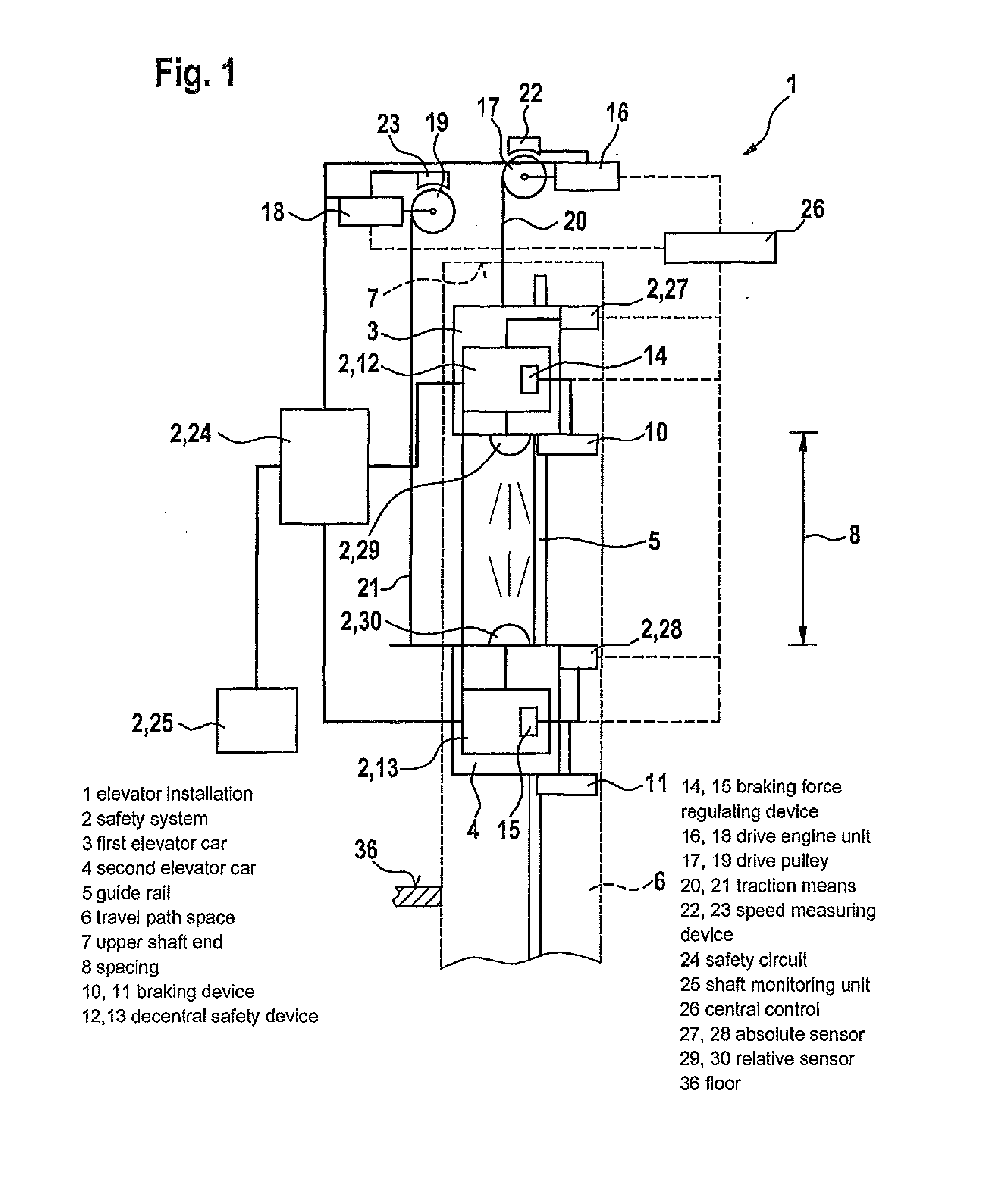 Elevator installation