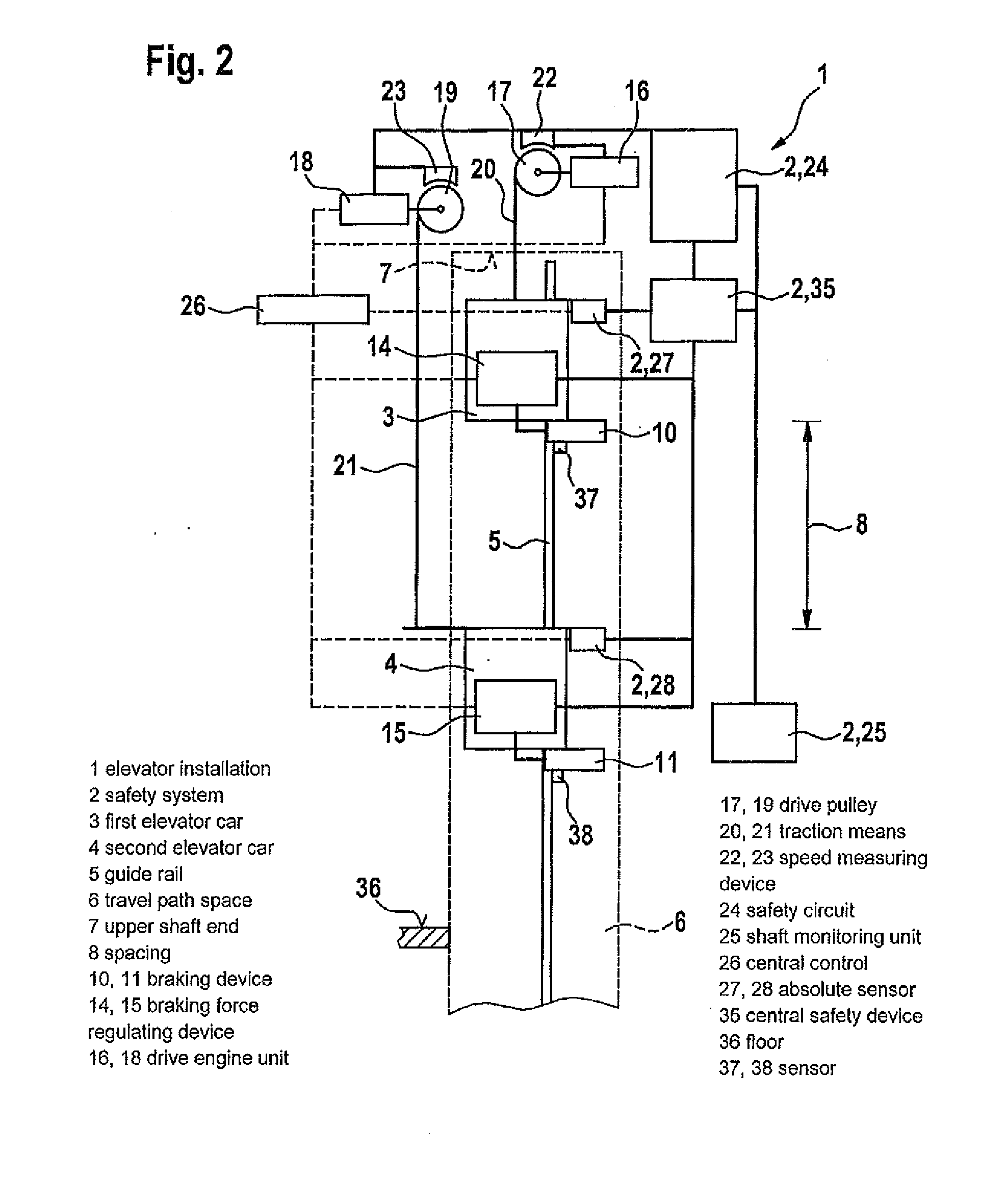 Elevator installation