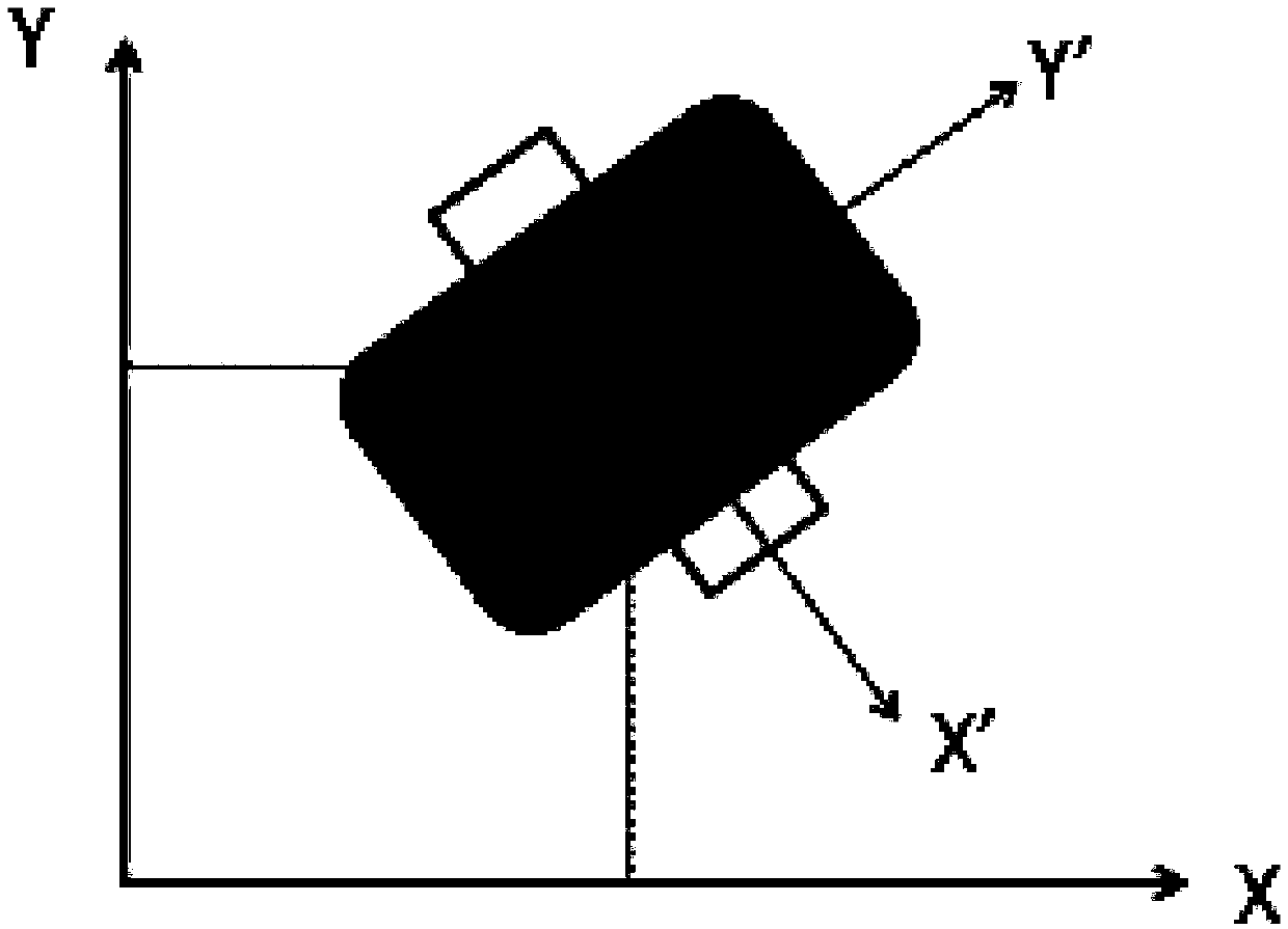 Linear segment feature-based high-precision carrying robot positioning and navigating method