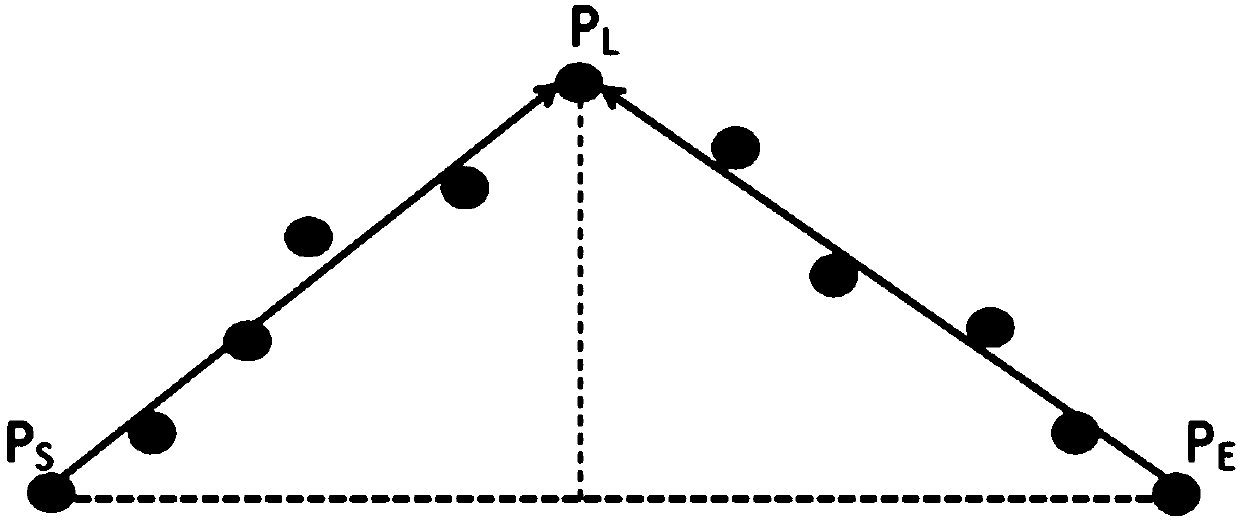 Linear segment feature-based high-precision carrying robot positioning and navigating method