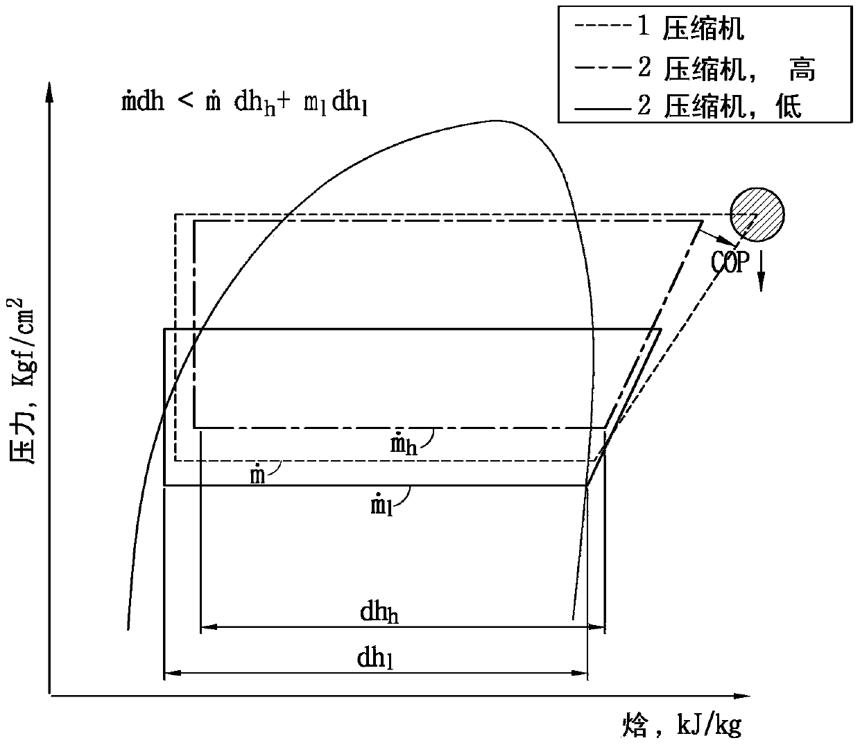 Clothes treatment device