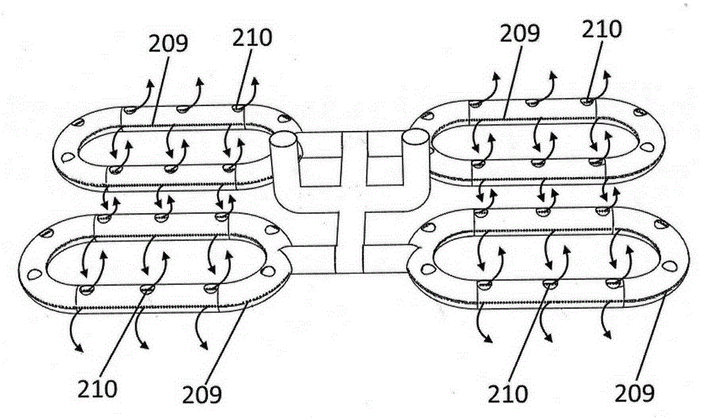 Oval ring unit aeration system