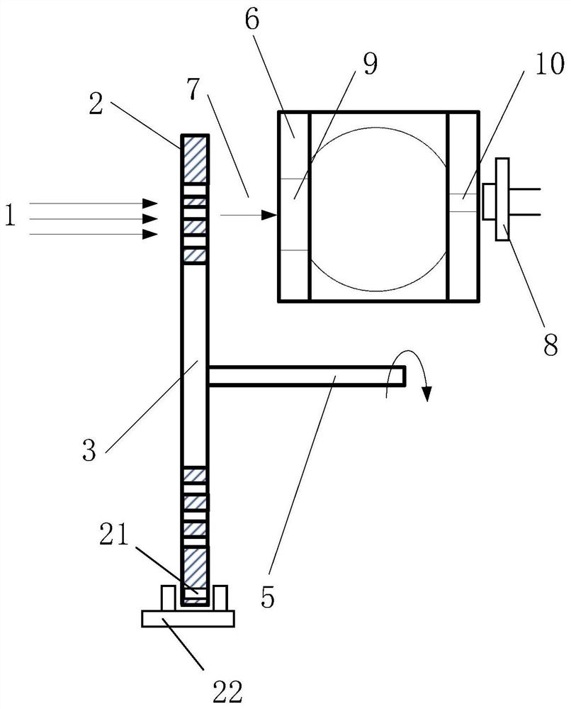 A Method for Absolute Measurement of Power Distribution Curve in Laser Far Field Barrel