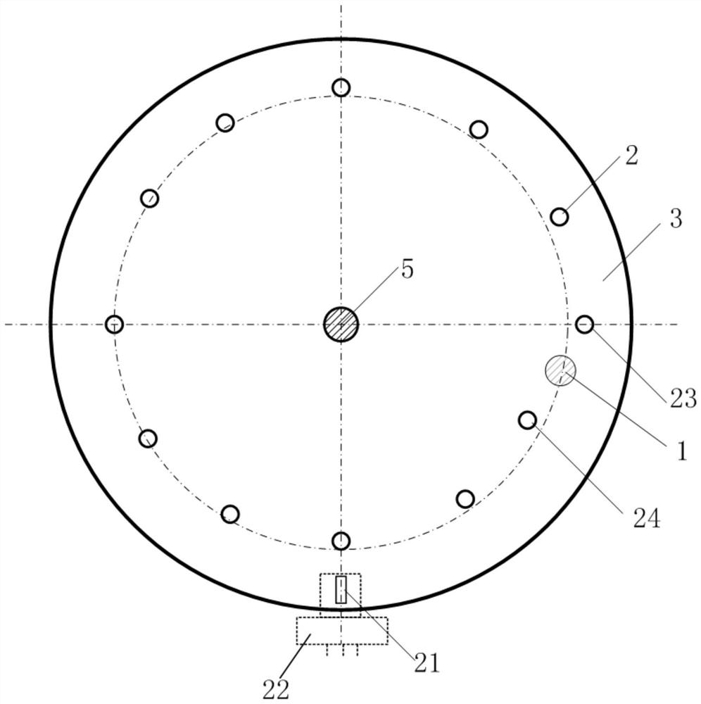 A Method for Absolute Measurement of Power Distribution Curve in Laser Far Field Barrel