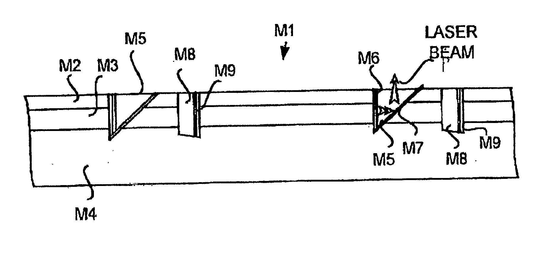 Method to GaAs based lasers and a GaAs based laser